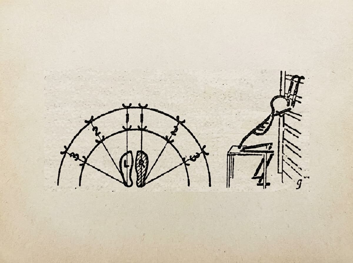 Frenkel’s Exercises (for Ataxia)